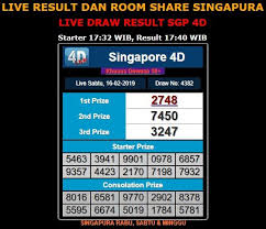 Pin Oleh Ab Cd1234 Di Singapura Di 2020 Singapura Tanggal Sydney