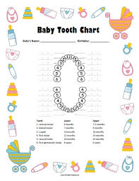 Baby Tooth Chart Free Printable Allfreeprintable Com