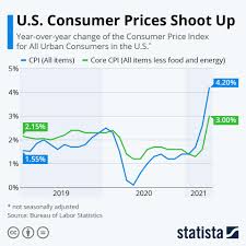 Best place to buy bitcoin? Bu Yy59rtvk0vm