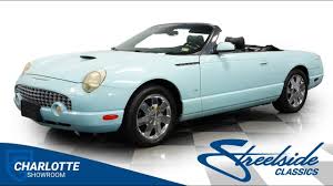 Image result for Light Ice Blue 2003 Ford