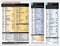 Looking for a directv or dish network channel? Channel 404 Dish Schedule Printable Free Printable 2017 Amc Channel Program Guide Darkpiratebay