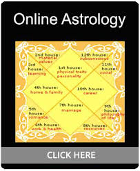 Hindu Astrology Birth Online Charts Collection