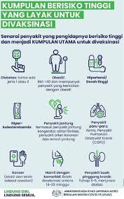 Bangi gateway, jalan 3/69, jalan 15/1d, persiaran pekeliling, jalan 15/1b. Klinik Kesihatan Bandar Seri Putra Original Home Facebook