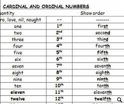 First, second, third … are ordinal numbers. Table Of Cardinal And Ordinal Numbers