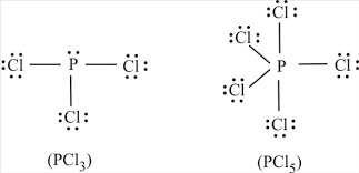 Lewis structure of nitrogen trichloride contains 1 lone pair and 3 bonded pairs. Dot Structure Of Pcl3 Novocom Top