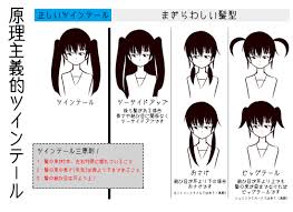 原理主義的ツインテールの画像について Hal Cana