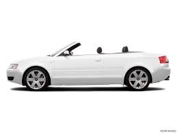 Image result for Canvasbeige 2004 Quattro