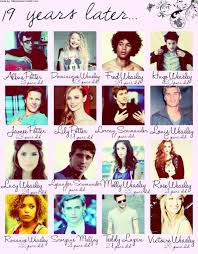 Remember, in 2001 we had never heard of breaking bad, dexter, desperate housewives, or iphones. Welcome To The New Age Dream Casts