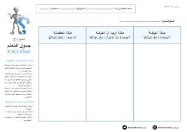 نموذج جدول التعلم kwl kwl chart kwl physics