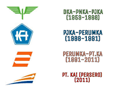 Check spelling or type a new query. Status Kondektur Kereta Api Itu Pns Kontrak Atau Apa Kondektur Kai