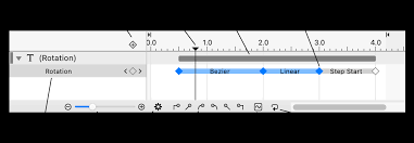 Objects that start with t. Animation Keyshape Help