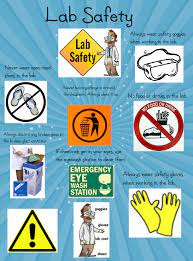 Follow the safety rules to avoid accidents. Laboratory Safety Posters Hse Images Videos Gallery