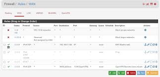 I have a unifi set up with usg, 24 port unifi switch, and 4 unifi aps. Trouble With Firewall Nat To Allow Remote Blue Iris Access Netgate Forum