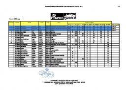 Size Chart For Pikeur Equestrian Haus Mafiadoc Com
