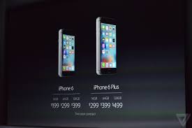 Pin On Apple