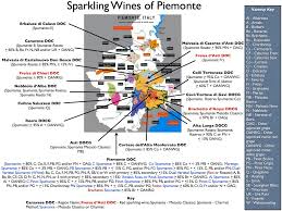 Each year, more than 40 million tourists and wine enthusiasts flock to tuscany to enjoy italy's most famous wine country. Wine Mise En Abyme The Doc G Sparkling Wines Of Piemonte
