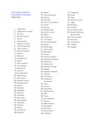 8th Grade Science Vocabulary Worksheets In 2020 Science Vocabulary Vocabulary Word Worksheet Kindergarten Vocabulary Words