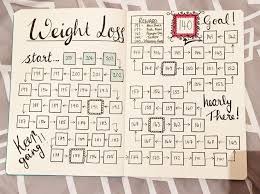 Pin On Planning Journaling Printables