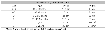 Details About Australian Wallabies Short Footysuit Select Size 000 3 Infant Toddler Jersey