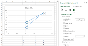 Excel How To Label Scatterplot Points By Name Stack