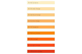 Image result for Orange 1994 CIL