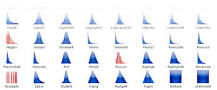 Image result for monte carlo simulation models incorporate uncertainty in what manner? course hero