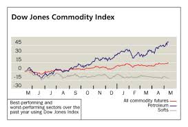 timber lumber prices vulnerable to a 50 fall barrons