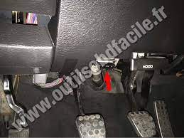 Šis sistema pradėjo veikti visoje jav teritorijoje 1968 metais. Obd2 Connector Location In Dodge Ram 2001 2008 Outils Obd Facile