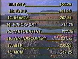 Peste 140 de canale sunt disponibile abonaţilor la serviciile de televiziune prin cablu digital şi până la 60 prin serviciul de televiziune prin cablu analogic, la preţuri de 30 lei (inclusiv. Grila De Programe Tv Crd 1 05 1997 Bucuresti Inainte De Rcs Rds Youtube