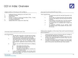 If you have questions about the online logging steps or how to enroll or. Deutsche Bank Corporate Investment Bank Macro Markets Perspectives