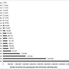 Image result for Bolusiella iridifolia