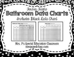 Bathroom Data Chart Freebie