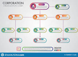 Corporate Organization Chart Template With Business People