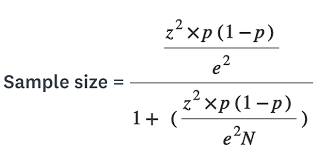 Sample Size Calculator Understanding Sample Sizes Surveymonkey