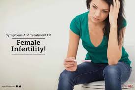 Learn more about what causes them, other associated symptoms, tips for relief, and information on surgery. Symptoms Of Piles In Female First Signs In Females Might Be Having Piles