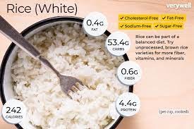 Where do the calories in knorr chicken rice sides, prepared as directed come from? Rice Nutrition Facts And Health Benefits