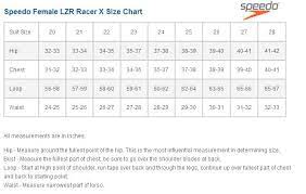 Speedo Tech Suits The 8 Best Speedo Racing Suits For Dominating The Pool Racing Suit Racer X Swimming Kit