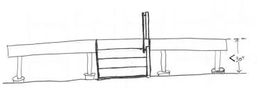 We did not find results for: Handrail Building Code Requirements Fine Homebuilding
