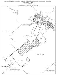 105 din 14.06.2018 cu privire la promovarea ocupării forţei de muncă şi asigurarea de şomaj. Ordinul Nr 108 2018 Privind Aprobarea Inceperii LucrÄrilor De Inregistrare SistematicÄ A Imobilelor Pe Sectoare Cadastrale In 7 UnitÄÈi Administrativ Teritoriale Din JudeÈul Teleorman Actualizat 2021 Lege5 Ro