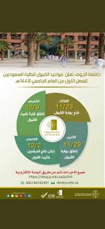 المكتب الدائم لتنسيق التعريب في الوطن العربي (الرباط) Ø´Ø±ÙˆØ· Ø§Ù„Ù‚Ø¨ÙˆÙ„ ÙÙŠ Ø¬Ø§Ù…Ø¹Ø© Ø§Ù„Ø¬ÙˆÙ ÙˆÙƒÙŠÙÙŠØ© ØªØ«Ø¨ÙŠØª Ø§Ù„Ù‚Ø¨ÙˆÙ„ ÙƒÙŠÙƒ ÙƒØ§Ø±ÙŠØ± Kick Career