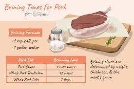 · <p>brining pork chops, even for a short time, provides a little wiggle room on doneness. How To Brine All Cuts Of Pork