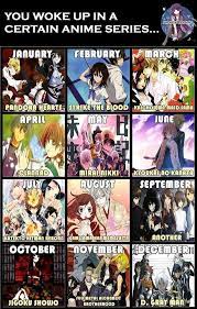 Yandere among us characters x reader. Creepy Yandere Quotes Creepy Yandere Anime Zodiac Anime Anime Horoscope