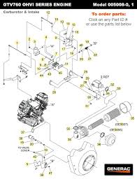 Maybe you would like to learn more about one of these? Generac Gtv760 Carburetors Intake Parts