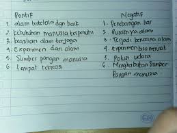 Sebaliknya, manusia yang religius akan menyadari adanya keterkaitan antara dirinya dan alam lingkungan. Interaksi Antara Manusia Dengan Alam Akan Mengakibatkan Lingkungan Alam Menjadi Brainly Co Id