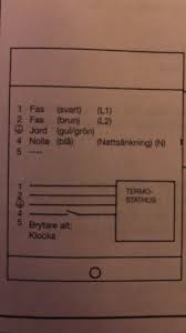 Image result for site:byggahus.se gnosjö