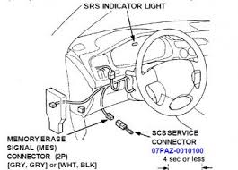 96 Accord Srs Light Reset Instructions Honda Accord Forum Honda Accord Enthusiast Forums