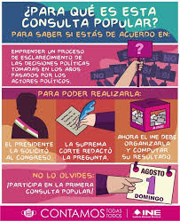 Decisión de una petición, acerca de una solicitud. En Tlaxcala 976 Mil 357 Podran Participar En La Consulta Popular Central Electoral