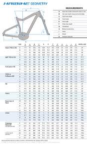 haibike sduro hardlife sl womens wheel world bike shops