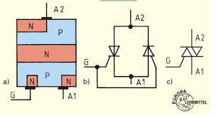 Mikrocontroller net klingel oder türsprechanlage installieren schalter symbole schalter schaltplan elektronische. My Elektrotech Set 1 Flashcards Quizlet