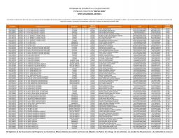 Descarga el Listado de los EstÃmulos Colectivos a la Calidad ...